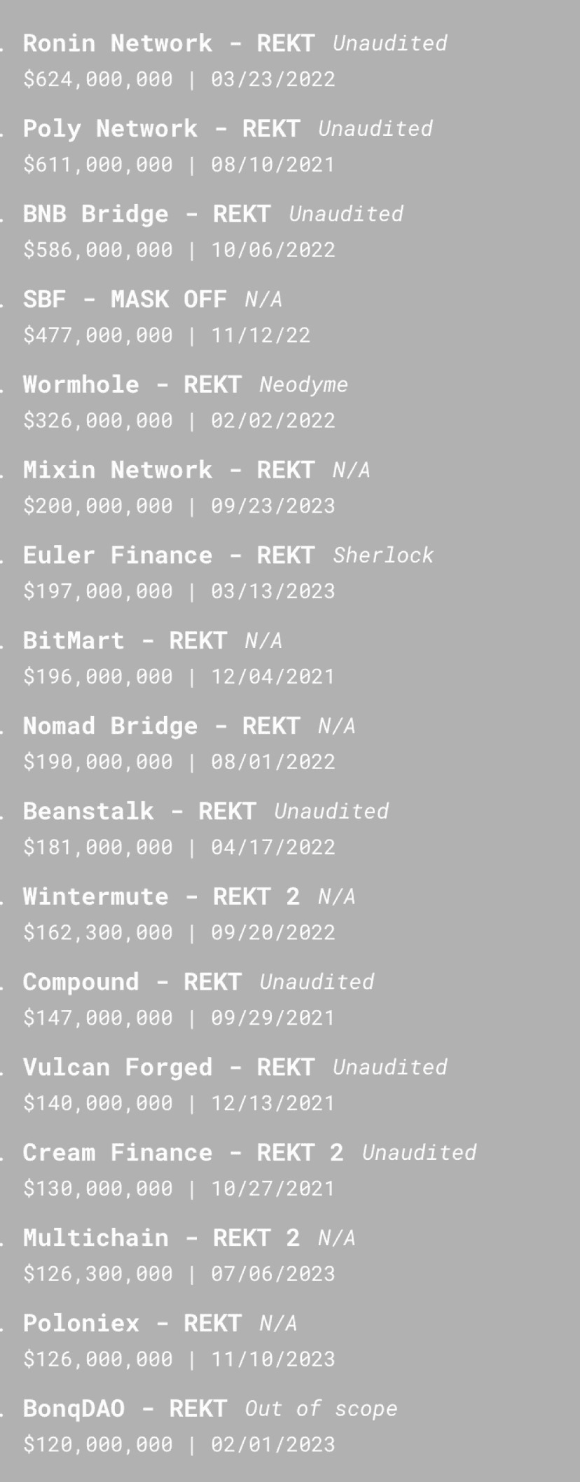 An image of the supply and withdraw funds ui